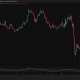 Ripple CTO Says Zcash Holders Are Safe, But the Bug That Could Have Created Fake ZEC for 4 Years Cannot Be Disproven