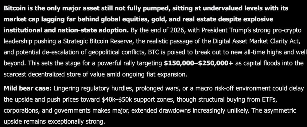 Elon Musk’s SpaceX AI Bitcoin Price Prediction: But it Comes With One Big Catch