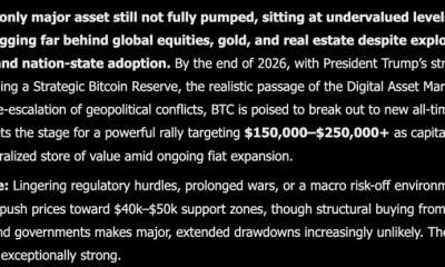 Elon Musk’s SpaceX AI Bitcoin Price Prediction: But it Comes With One Big Catch