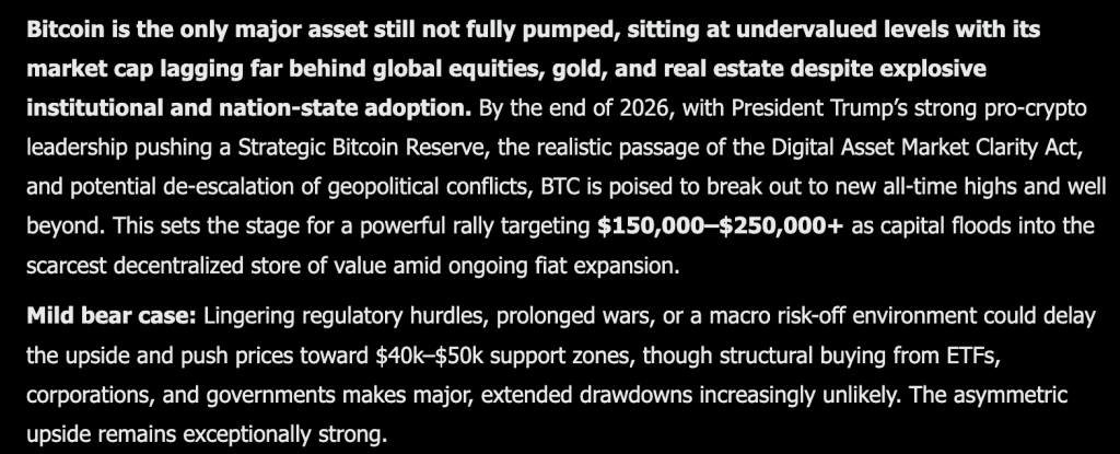 Elon Musk’s SpaceX AI Bitcoin Price Prediction: But it Comes With One Big Catch