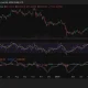 Bitcoin (BTC) price chart, source: crypto.news