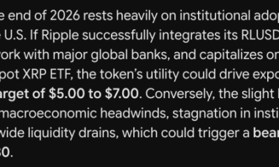 Nobody Wants To Admit Google Gemini AI Might Be Right About XRP Price Prediction