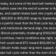Nobody Predicts Sam Altman ChatGPT AI Would Say This About Bitcoin