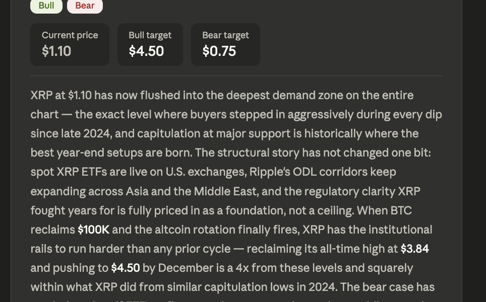 Best Ever AI Model Claude Fable 5 Predicts XRP Price By The End of 2026