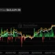 Bitcoin Spot ETF Net Inflow, source: SoSoValue