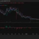 Cardano (ADA) price chart, source: crypto.news