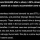 Most Traders Will Scroll Past This Grok AI Bitcoin Predicts, Big Mistake