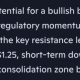 Microsoft Copilot AI Predicts Decisive XRP Price in The Next 15 Days