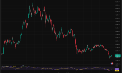 Ethereum News: Last Chance to Buy Ethereum Under $2K? ETH USD Powers Up After Hormuz Peace Deal
