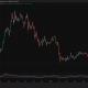 Ethereum News: Last Chance to Buy Ethereum Under $2K? ETH USD Powers Up After Hormuz Peace Deal
