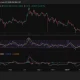 XRP price chart, source: crypto.news