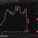 ZEC/USDT 1-day price chart.