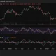 Bitcoin (BTC) price chart, source: crypto.news