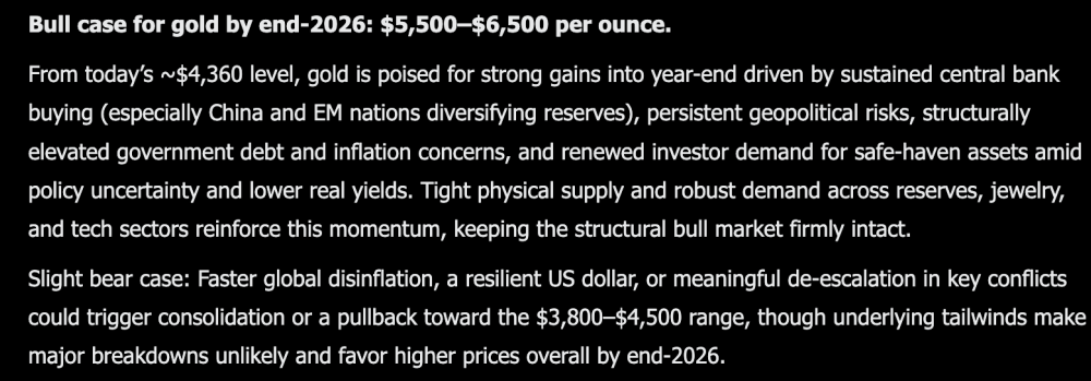 Elon Musk Grok AI Predicts Staggering Gold Price by End of 2026