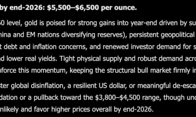 Elon Musk Grok AI Predicts Staggering Gold Price by End of 2026