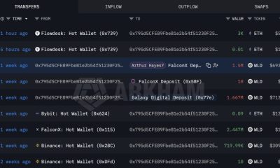 Ethereum News: Arthur Hayes Buys $5.4M in ETH After Iran Peace Deal