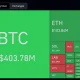 Bitcoin ETF withdrawals reach $3.45B in 11 day streak as BTC slides - 2