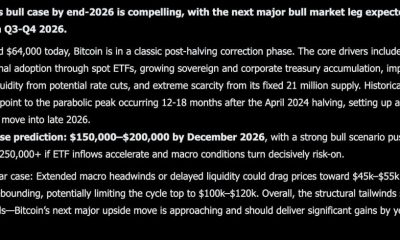 Elon Musk Grok AI Predicts Explosive Bitcoin Price by The End of 2026