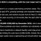 Elon Musk Grok AI Predicts Explosive Bitcoin Price by The End of 2026