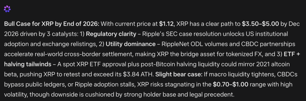 Mark Zuckerberg META AI Predicts Incredible XRP Price by End of 2026