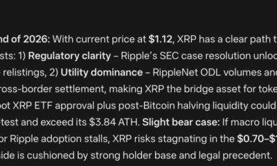 Mark Zuckerberg META AI Predicts Incredible XRP Price by End of 2026