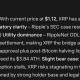 Mark Zuckerberg META AI Predicts Incredible XRP Price by End of 2026