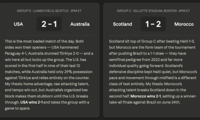 Claude AI World Cup Predictions: USA VS Australia, Morocco VS Scotland