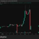 H/USDT price chart.
