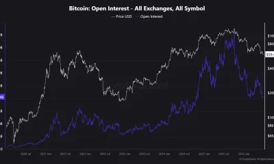 Bitcoin Open Interest Drops Below Half of July Peak as Market Deleveraging Continues