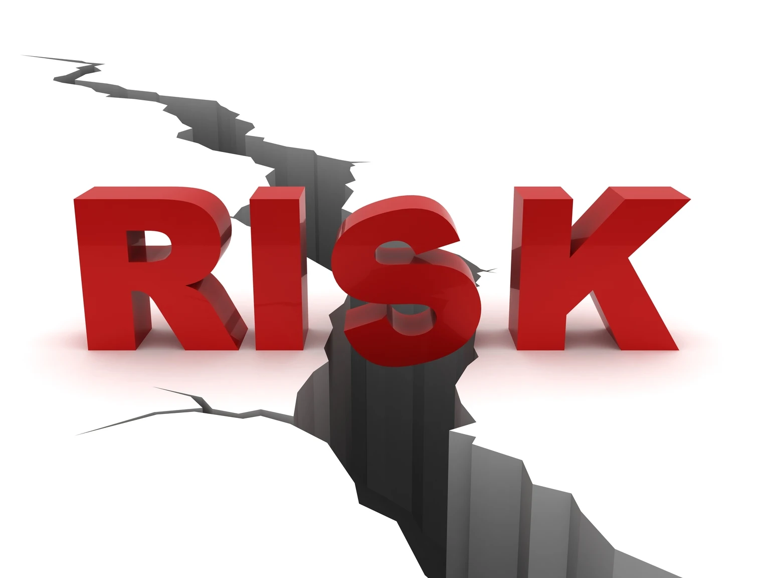 Market Shifts From Risk On To Risk Off