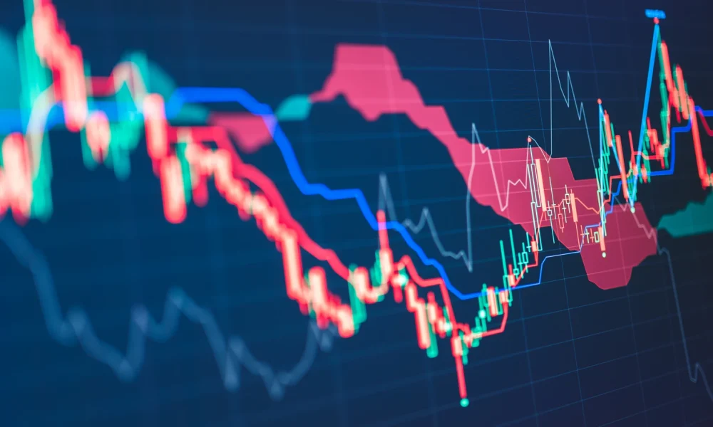 Commodity Price Watch: June 2026