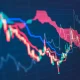 Commodity Price Watch: June 2026