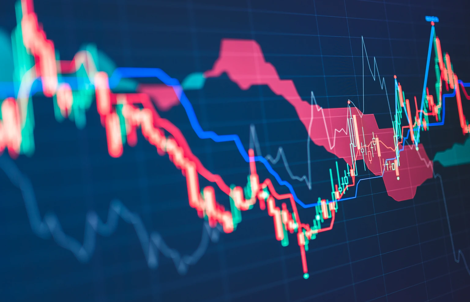 Commodity Price Watch: June 2026