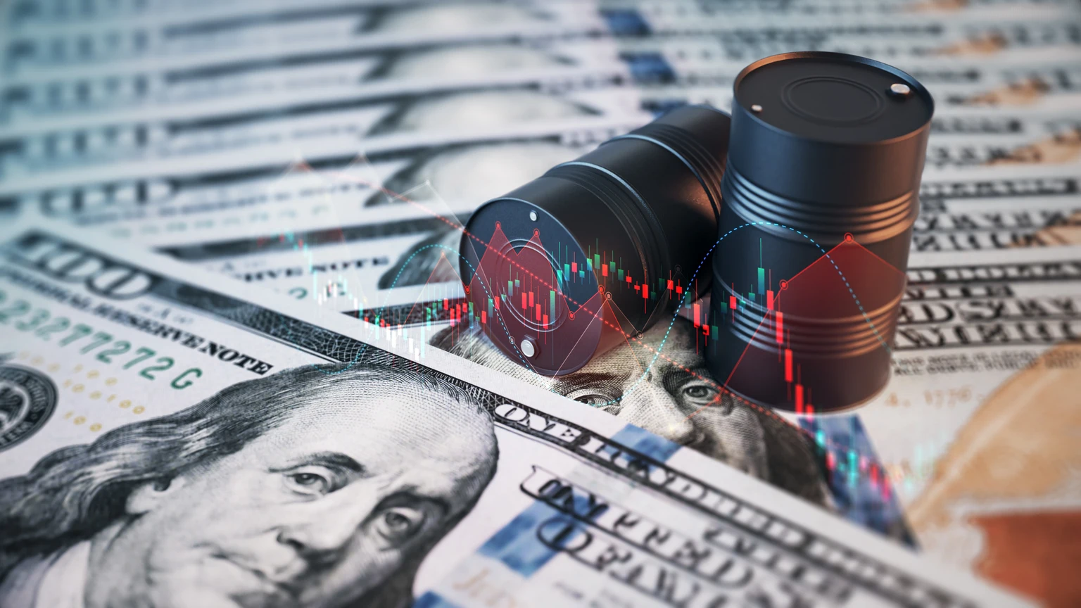 Oil Gains On Apparent Lack Of Middle East Progress