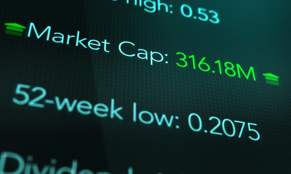 ITWO ETF: A 7.5% Yield From A Smarter Covered-Call Strategy (BATS:ITWO)