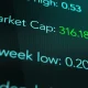 ITWO ETF: A 7.5% Yield From A Smarter Covered-Call Strategy (BATS:ITWO)