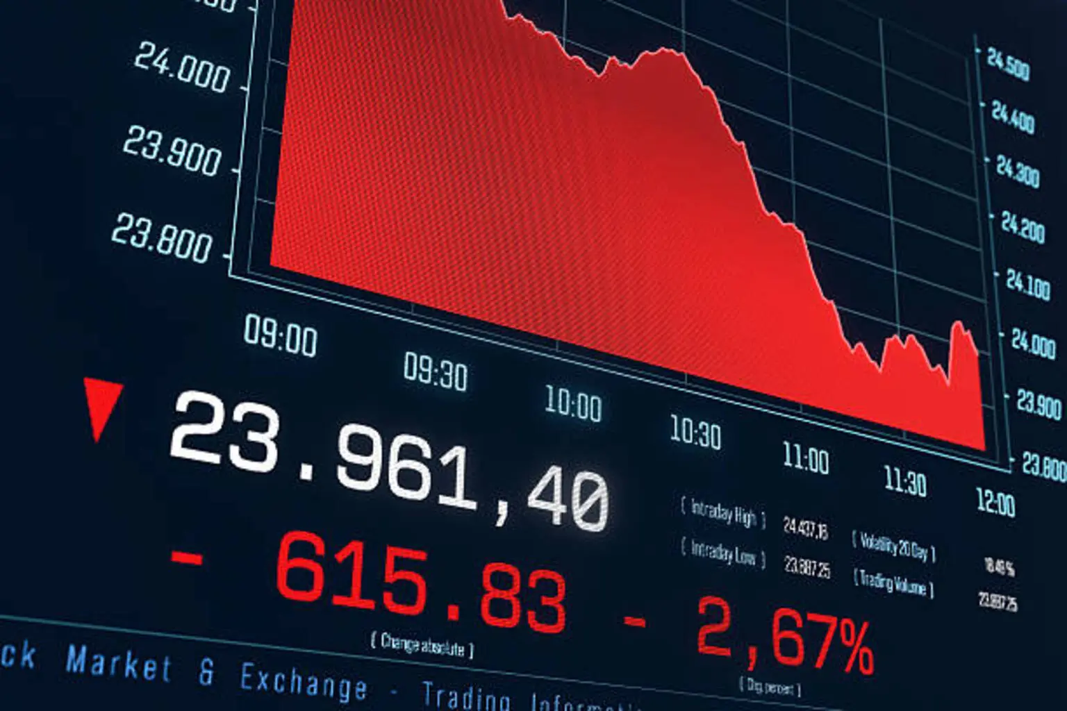 Clorox: Don't Fall For The Value Trap