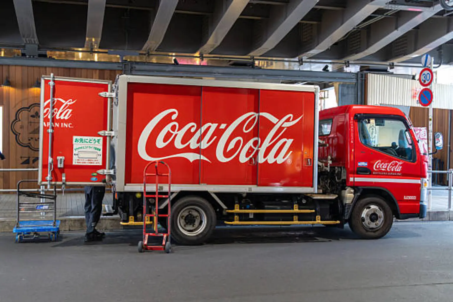 Coca-Cola’s Dividend Is Strong But The Valuation Is Difficult To Get Bullish On (NYSE:KO)