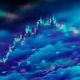 TCW Durable Growth ETF Q1 2026 Commentary