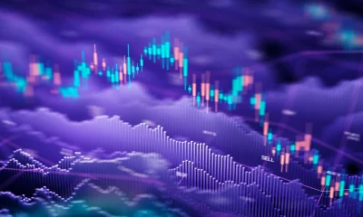 Columbia Pyrford International Stock Fund Q1 2026 Commentary (PISDX)