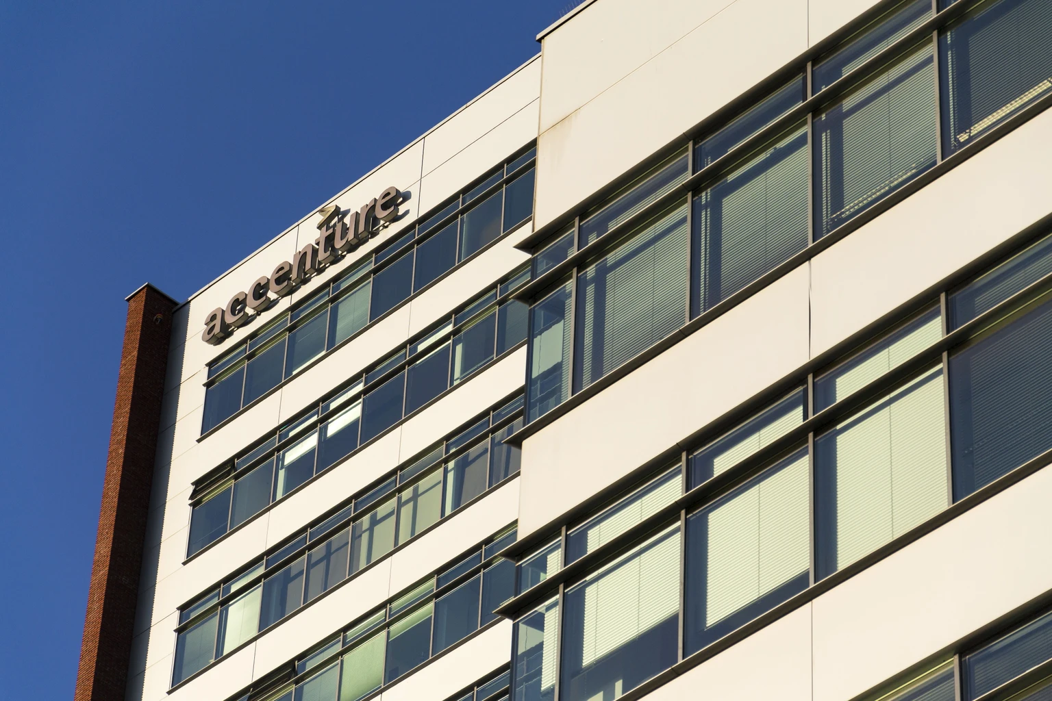 Accenture: The Market Is Pricing-In An Existential Crisis