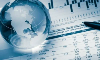 Janus Henderson Global Multi-Asset Moderate Managed Account Q1 2026 Commentary