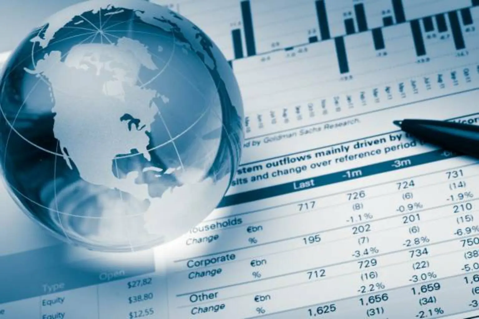 Janus Henderson Global Multi-Asset Moderate Managed Account Q1 2026 Commentary