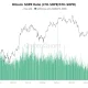 Is the Bitcoin Bottom Near? Three On-Chain Indicators Suggest the Market Structure Is Shifting