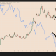 How High Can NEAR Price Go in June?