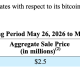 Strategy Trims Bitcoin Holdings With $2.5 Million Sale