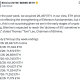 Bitmine Buys $52M ETH, Tom Lee Says Fundamentals Strong