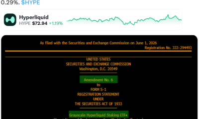 Grayscale’s Hyperliquid ETF Likely to Launch This week