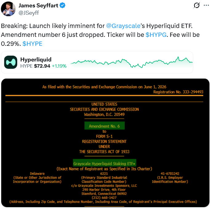 Grayscale’s Hyperliquid ETF Likely to Launch This week