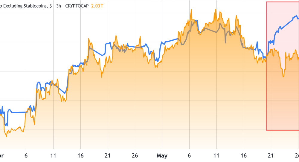 Bitcoin ETF Outflows And AI Stock Pivot Trigger Bear Run